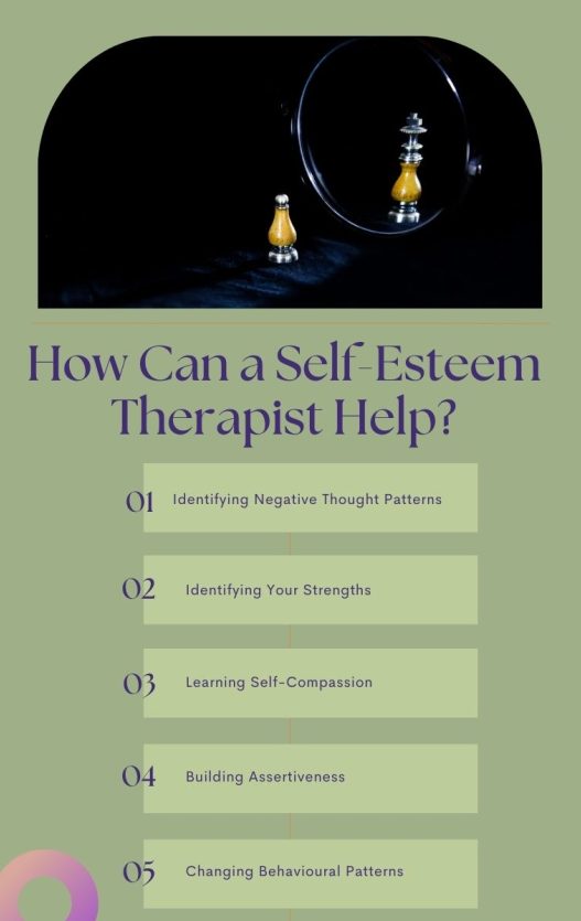 How Can a Self-Esteem Therapist Help?